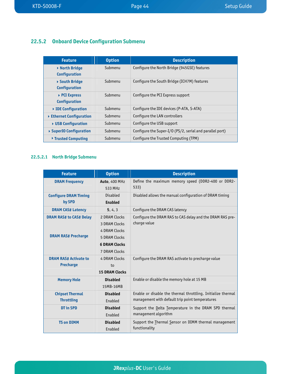 Kontron JRexplus-DC User Manual | Page 49 / 77