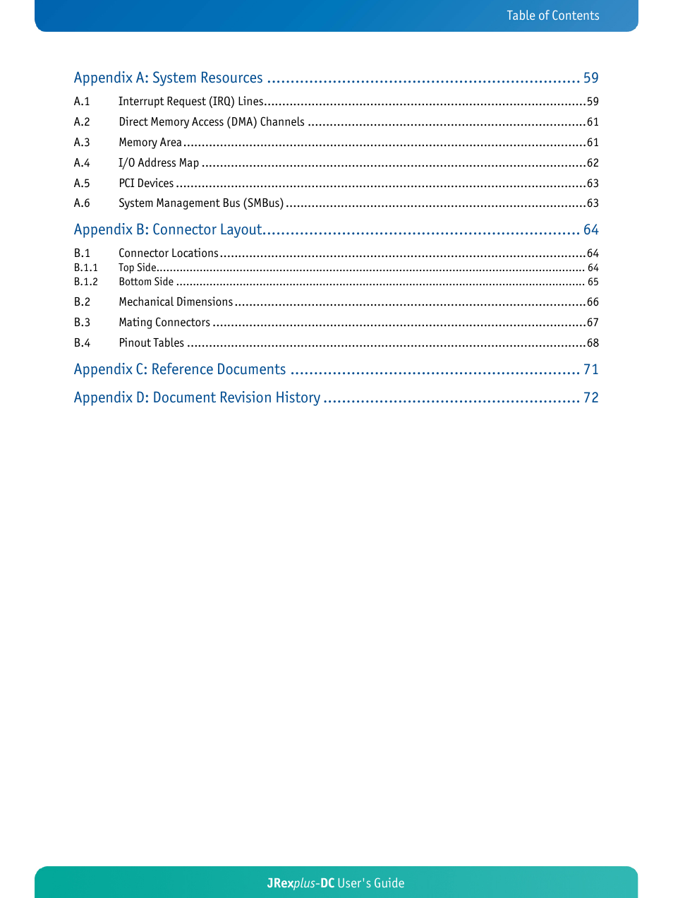 Appendix a: system resources, Appendix b: connector layout, Appendix c: reference documents | Appendix d: document revision history | Kontron JRexplus-DC User Manual | Page 5 / 77