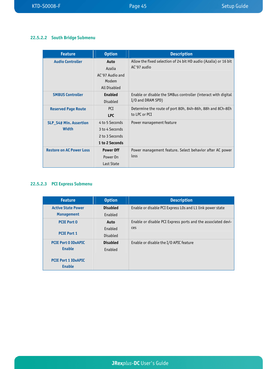 Jrex plus - dc user's guide | Kontron JRexplus-DC User Manual | Page 50 / 77