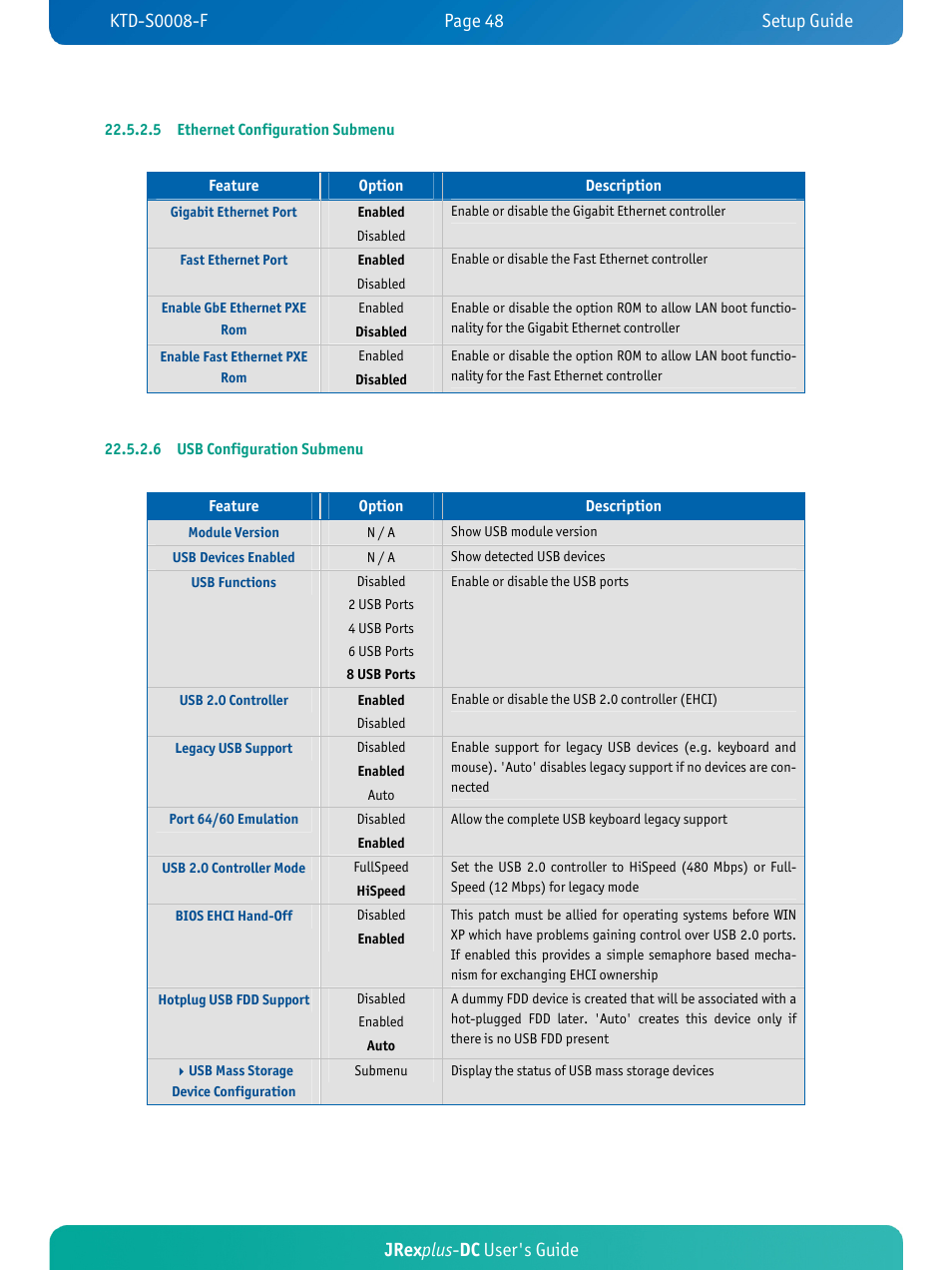 Jrex plus - dc user's guide | Kontron JRexplus-DC User Manual | Page 53 / 77