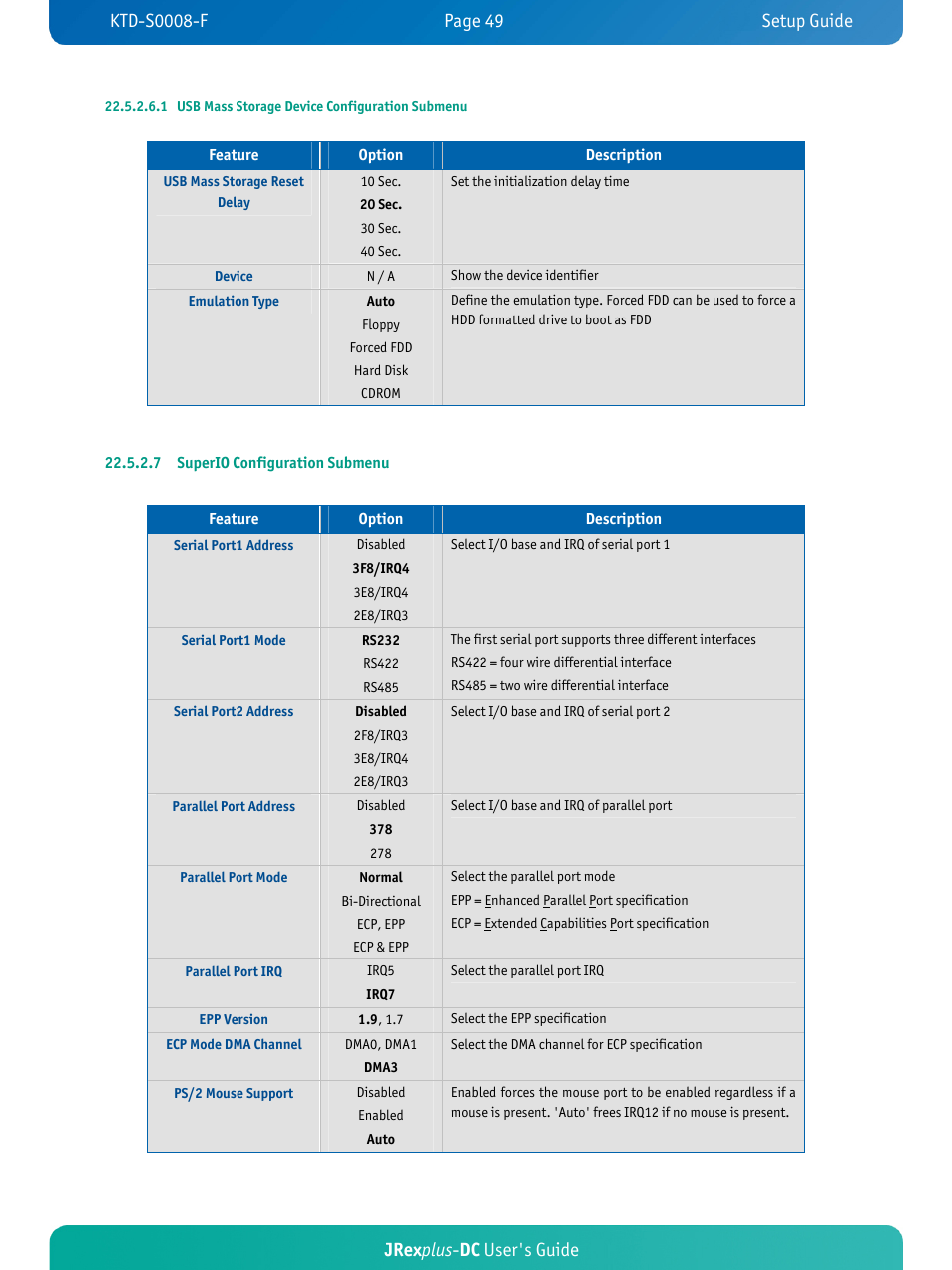 Jrex plus - dc user's guide | Kontron JRexplus-DC User Manual | Page 54 / 77