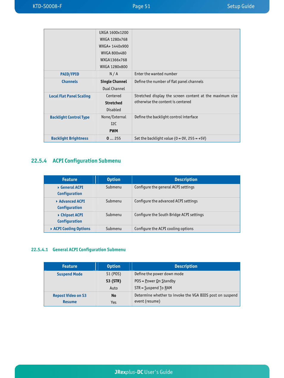 Jrex plus - dc user's guide, 4 acpi configuration submenu | Kontron JRexplus-DC User Manual | Page 56 / 77