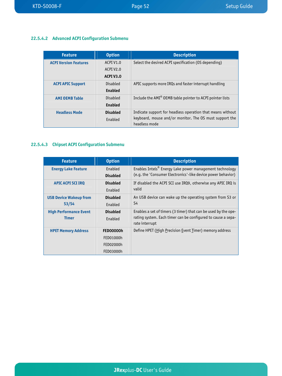 Jrex plus - dc user's guide | Kontron JRexplus-DC User Manual | Page 57 / 77