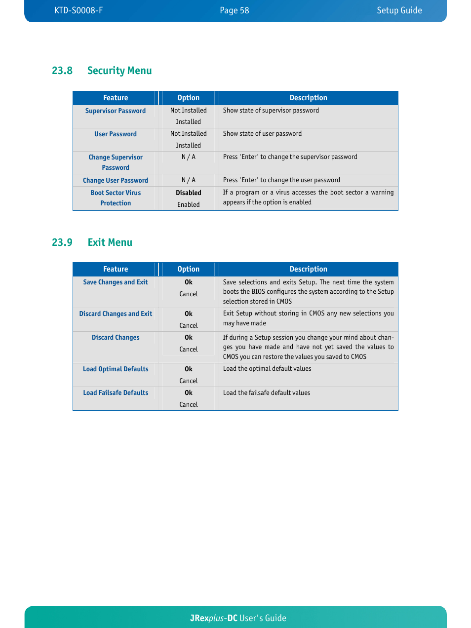 8 security menu, 9 exit menu, Jrex plus - dc user's guide | Kontron JRexplus-DC User Manual | Page 63 / 77