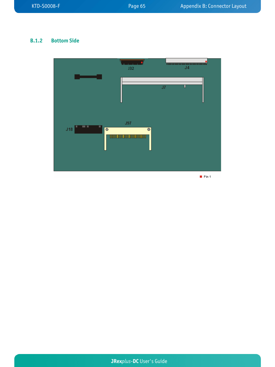 Kontron JRexplus-DC User Manual | Page 70 / 77