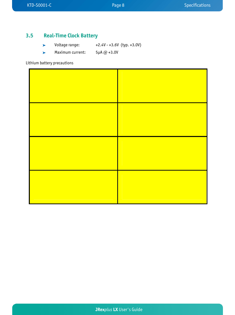 5 real-time clock battery, Jrex plus lx user's guide | Kontron JRexplus-LX User Manual | Page 12 / 60