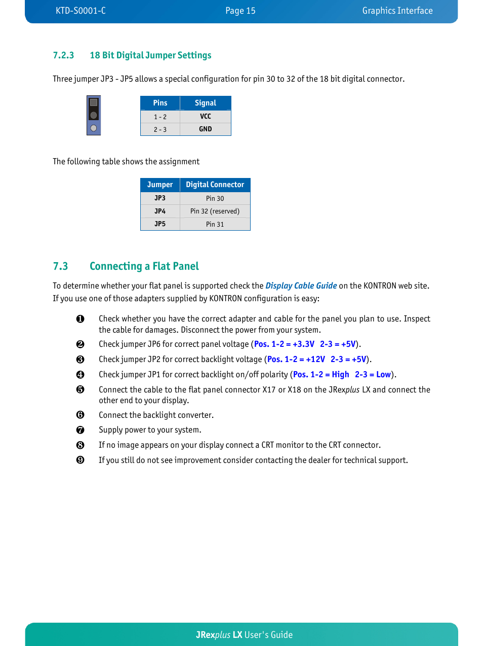 3 connecting a flat panel | Kontron JRexplus-LX User Manual | Page 19 / 60
