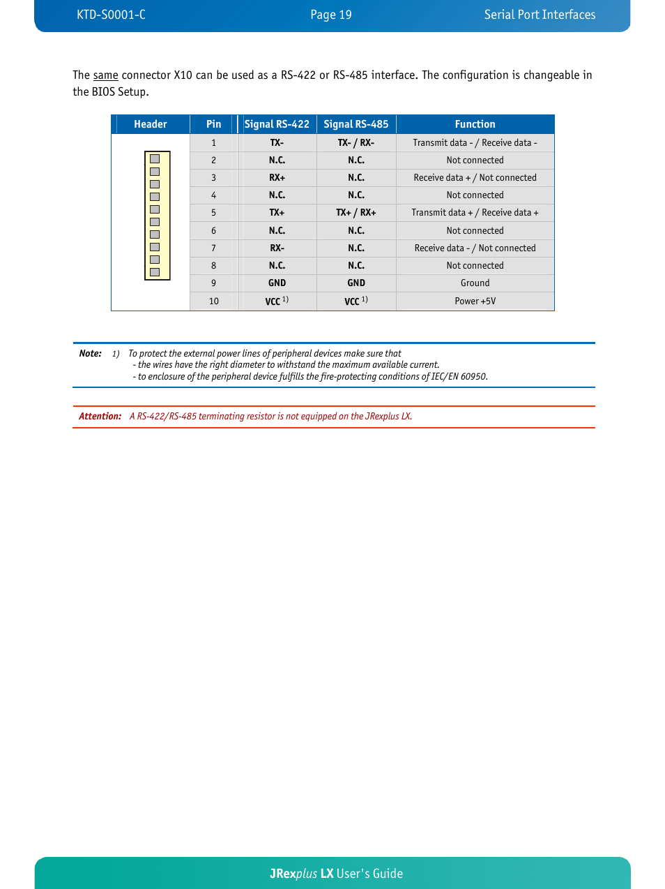 Jrex plus lx user's guide | Kontron JRexplus-LX User Manual | Page 23 / 60