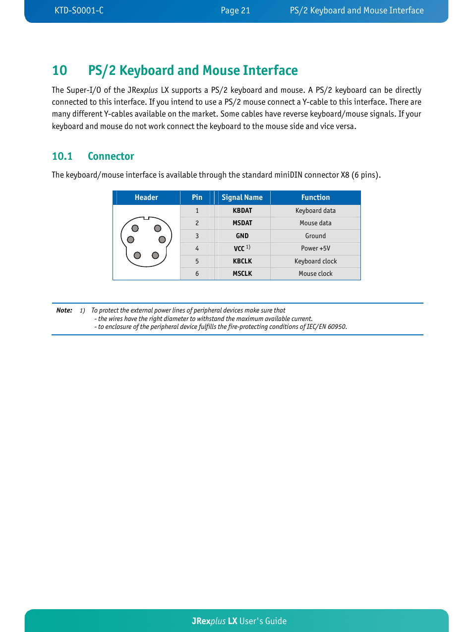 10 ps/2 keyboard and mouse interface, 1 connector, Jrex plus lx user's guide | Kontron JRexplus-LX User Manual | Page 25 / 60