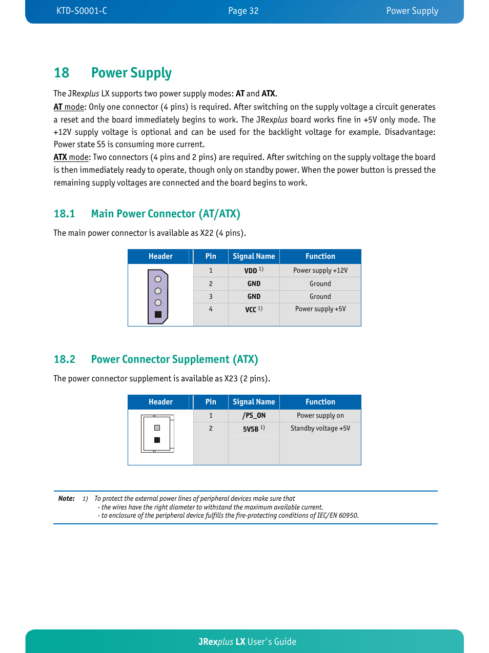 18 power supply, 1 main power connector (at/atx), 2 power connector supplement (atx) | Jrex plus lx user's guide | Kontron JRexplus-LX User Manual | Page 36 / 60