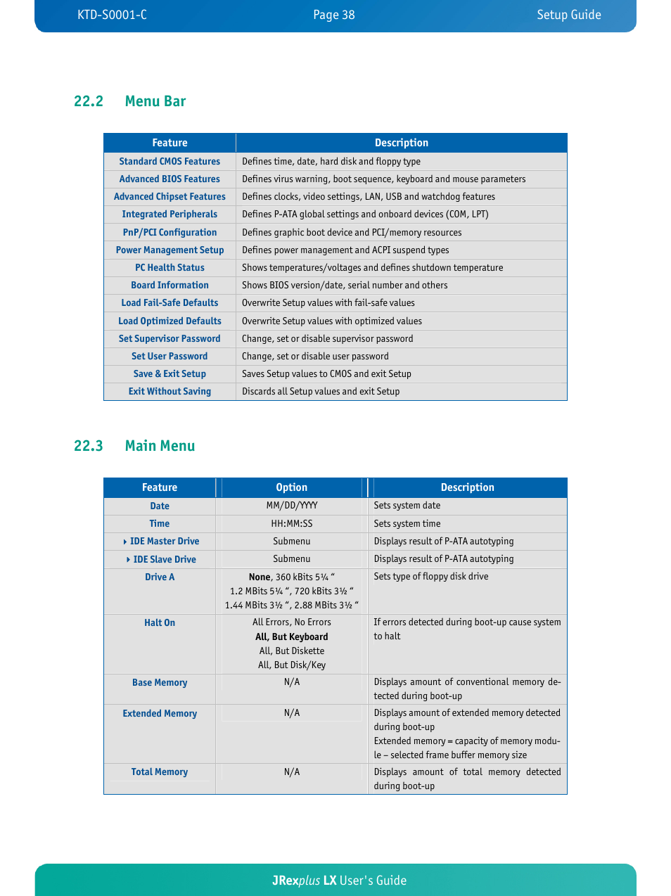 2 menu bar, 3 main menu, Jrex plus lx user's guide | Kontron JRexplus-LX User Manual | Page 42 / 60