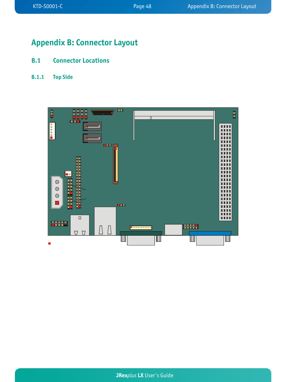 Appendix b: connector layout, B.1 connector locations | Kontron JRexplus-LX User Manual | Page 52 / 60