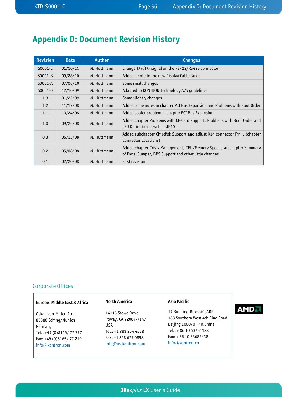 Appendix d: document revision history, Jrex plus lx user's guide, Corporate offices | Kontron JRexplus-LX User Manual | Page 60 / 60