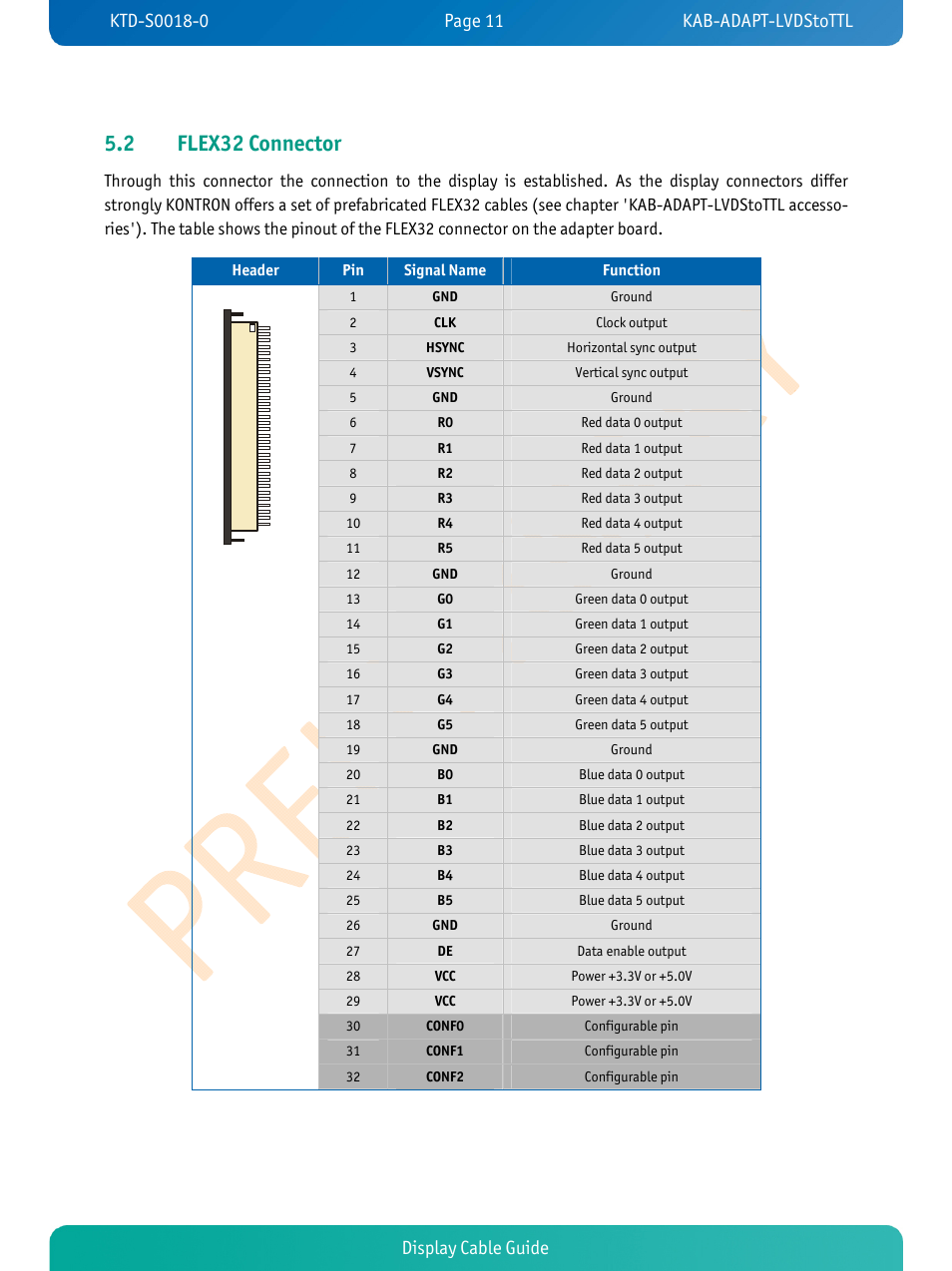 2 flex32 connector, Display cable guide | Kontron JRexplus-LX Display Cable User Manual | Page 13 / 19