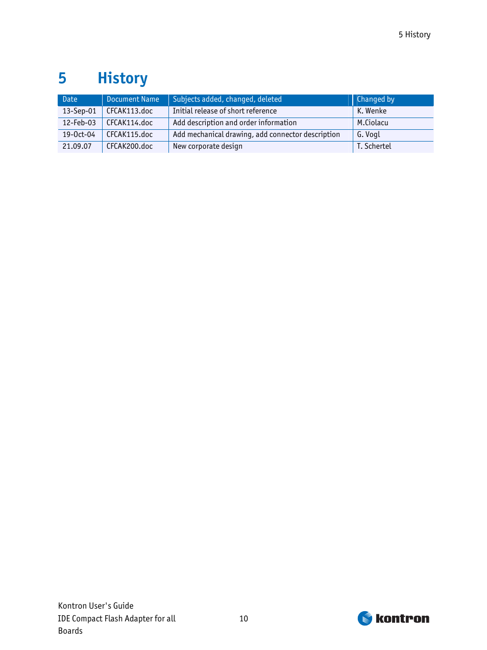 History, 5history | Kontron CFC-ADA-1 User Manual | Page 10 / 10