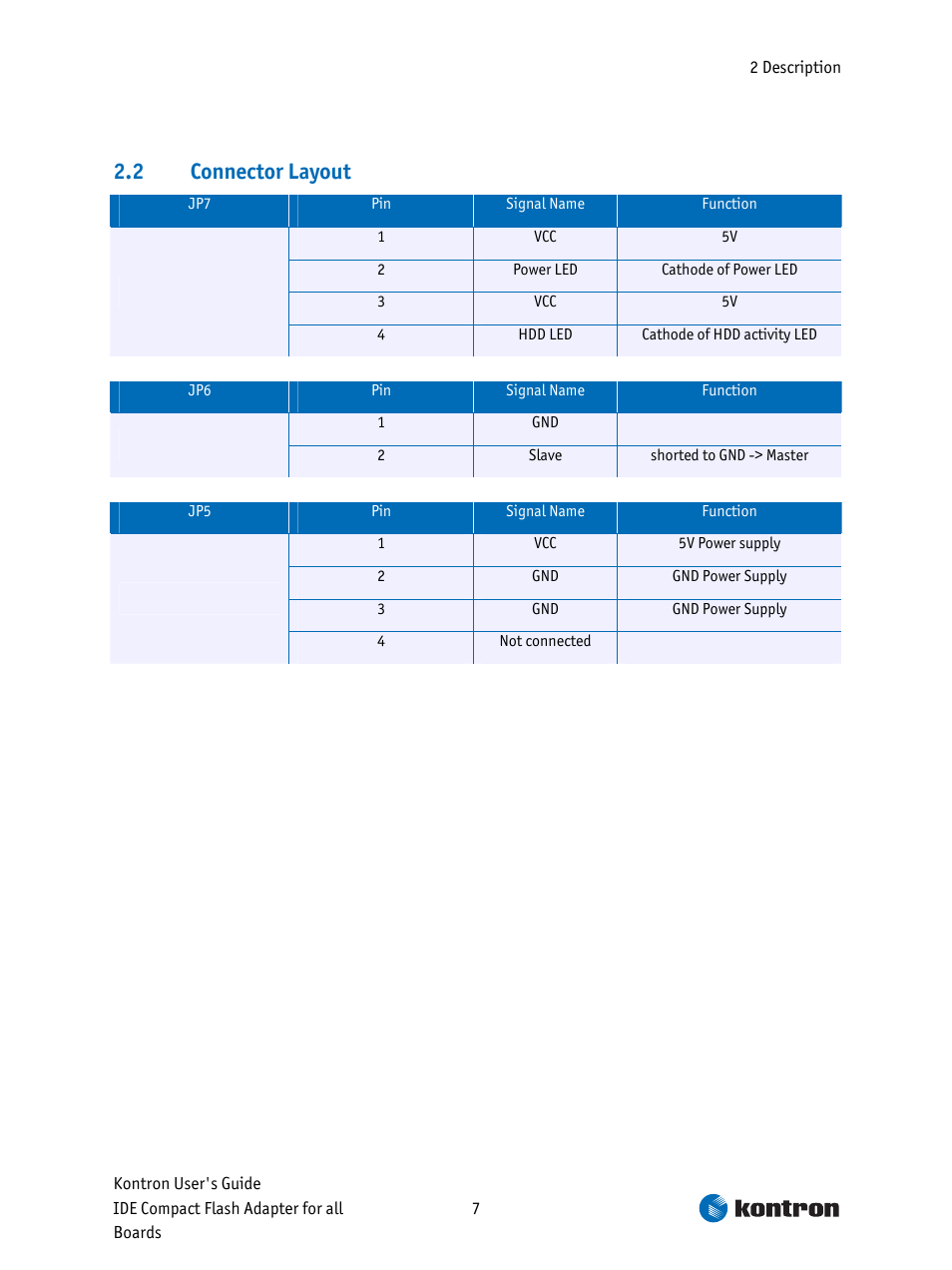 Connector layout, 2 connector layout | Kontron CFC-ADA-1 User Manual | Page 7 / 10