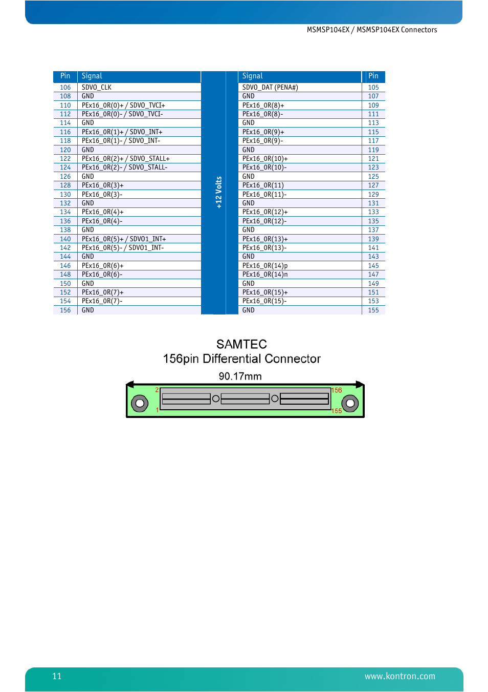 Kontron MSMSP104EX User Manual | Page 13 / 20