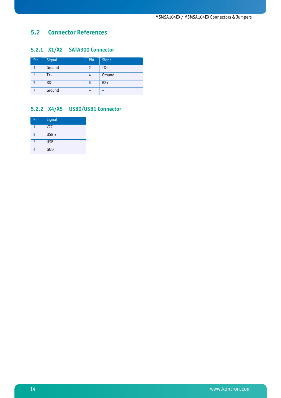 2 connector references, 1 x1/x2 sata300 connector, 2 x4/x5 usb0/usb1 connector | Connector references, X1/x2 sata300 connector, X4/x5 usb0/usb1 connector | Kontron MSMSA104EX User Manual | Page 16 / 28