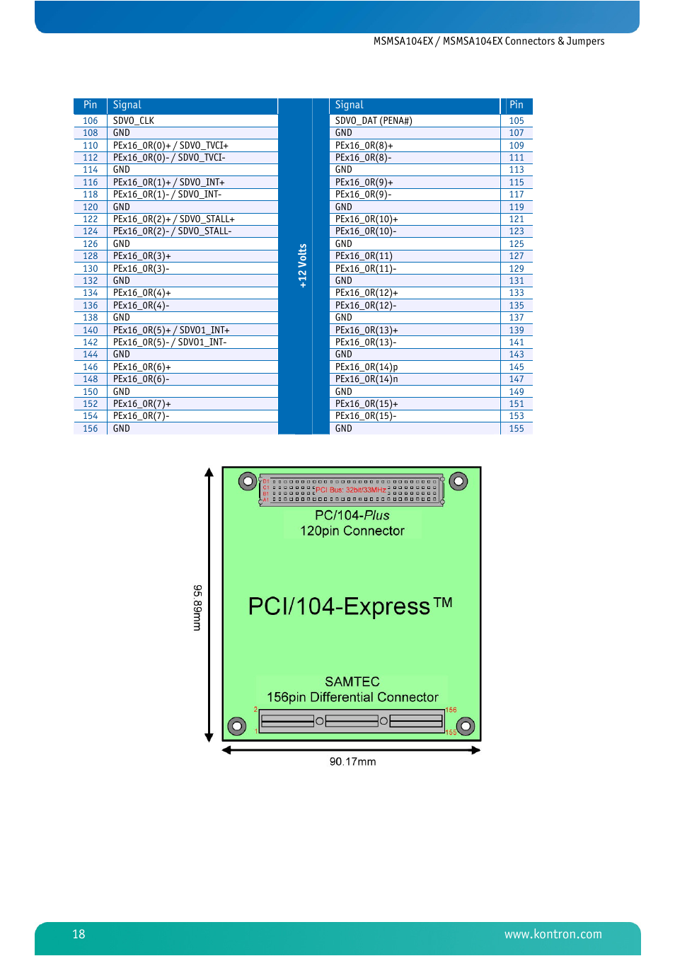 Kontron MSMSA104EX User Manual | Page 20 / 28