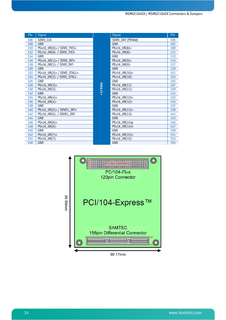 Kontron MSMGE104EX User Manual | Page 16 / 28