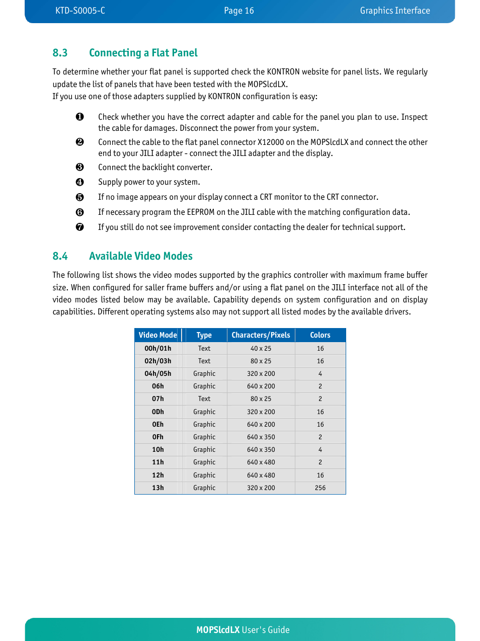 3 connecting a flat panel, 4 available video modes | Kontron MOPSlcdLX User Manual | Page 20 / 54