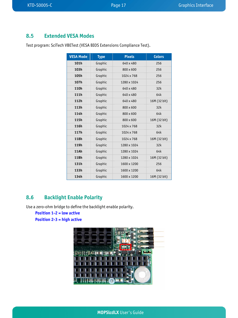 5 extended vesa modes, 6 backlight enable polarity, Mopslcdlx user's guide | Kontron MOPSlcdLX User Manual | Page 21 / 54