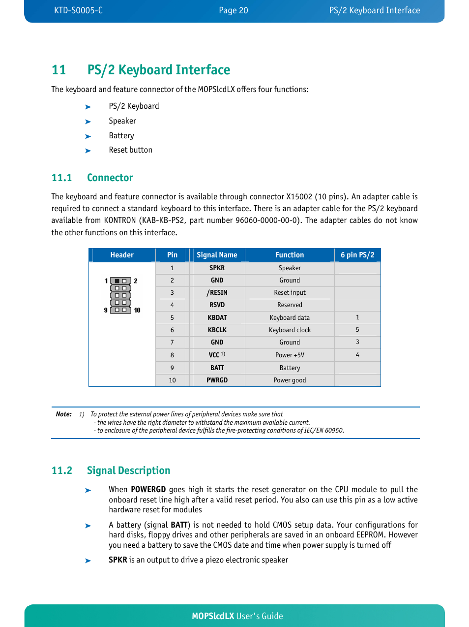 11 ps/2 keyboard interface, 1 connector, 2 signal description | Mopslcdlx user's guide | Kontron MOPSlcdLX User Manual | Page 24 / 54