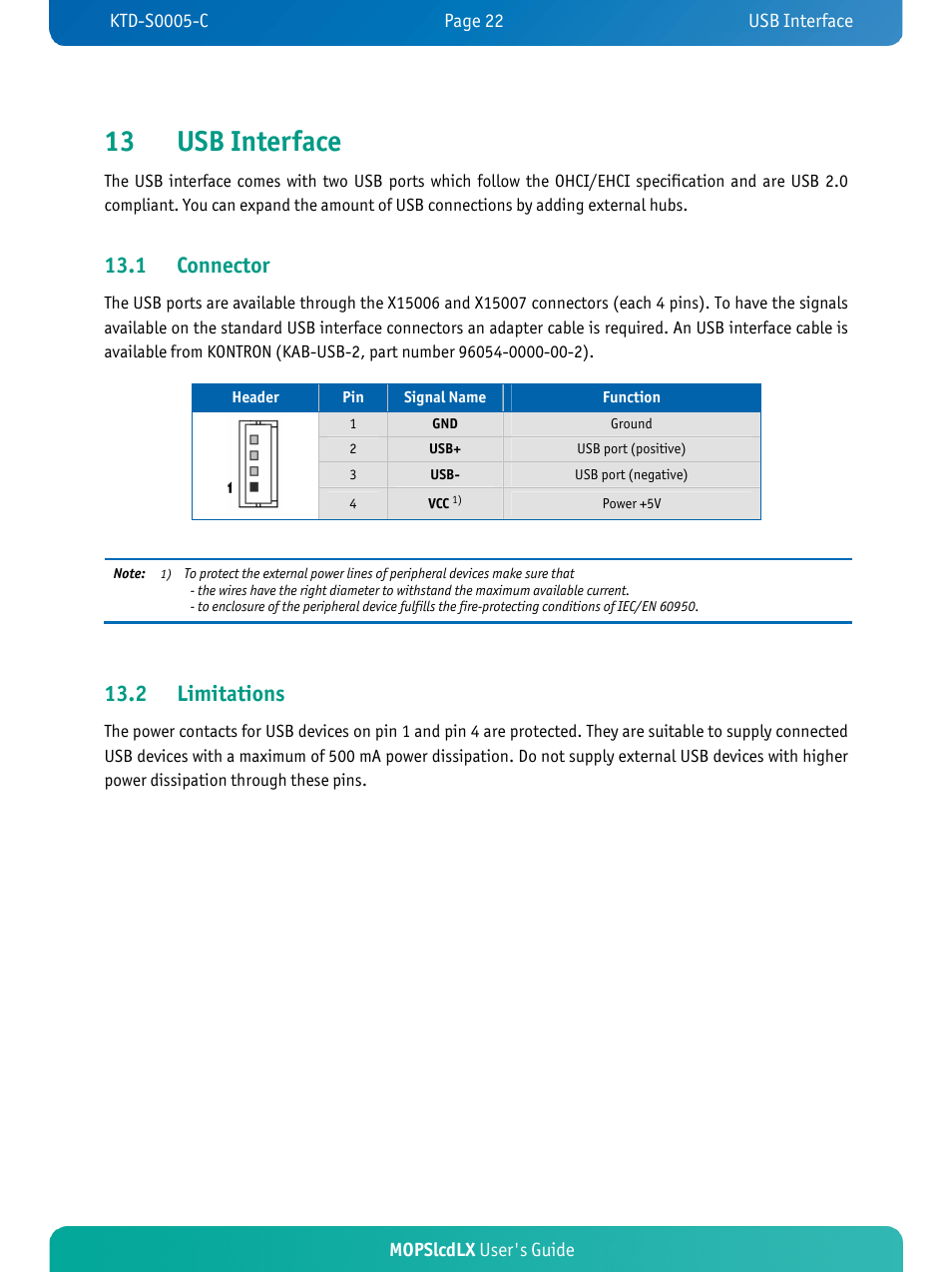 13 usb interface, 1 connector, 2 limitations | Mopslcdlx user's guide | Kontron MOPSlcdLX User Manual | Page 26 / 54