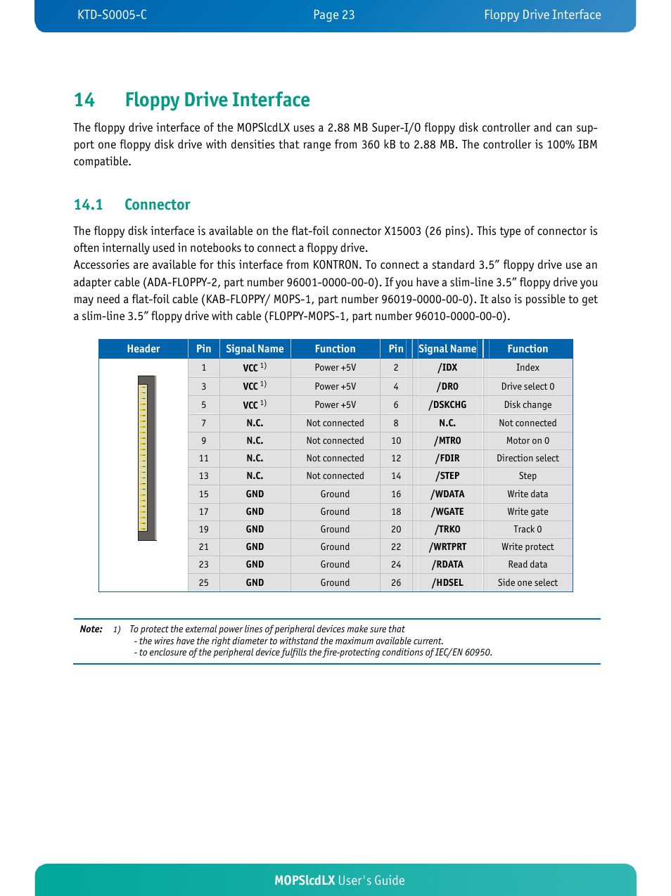 14 floppy drive interface, 1 connector, Mopslcdlx user's guide | Kontron MOPSlcdLX User Manual | Page 27 / 54