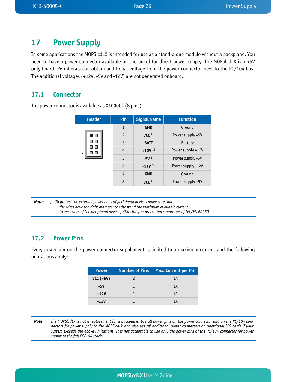 17 power supply, 1 connector, 2 power pins | Mopslcdlx user's guide | Kontron MOPSlcdLX User Manual | Page 30 / 54