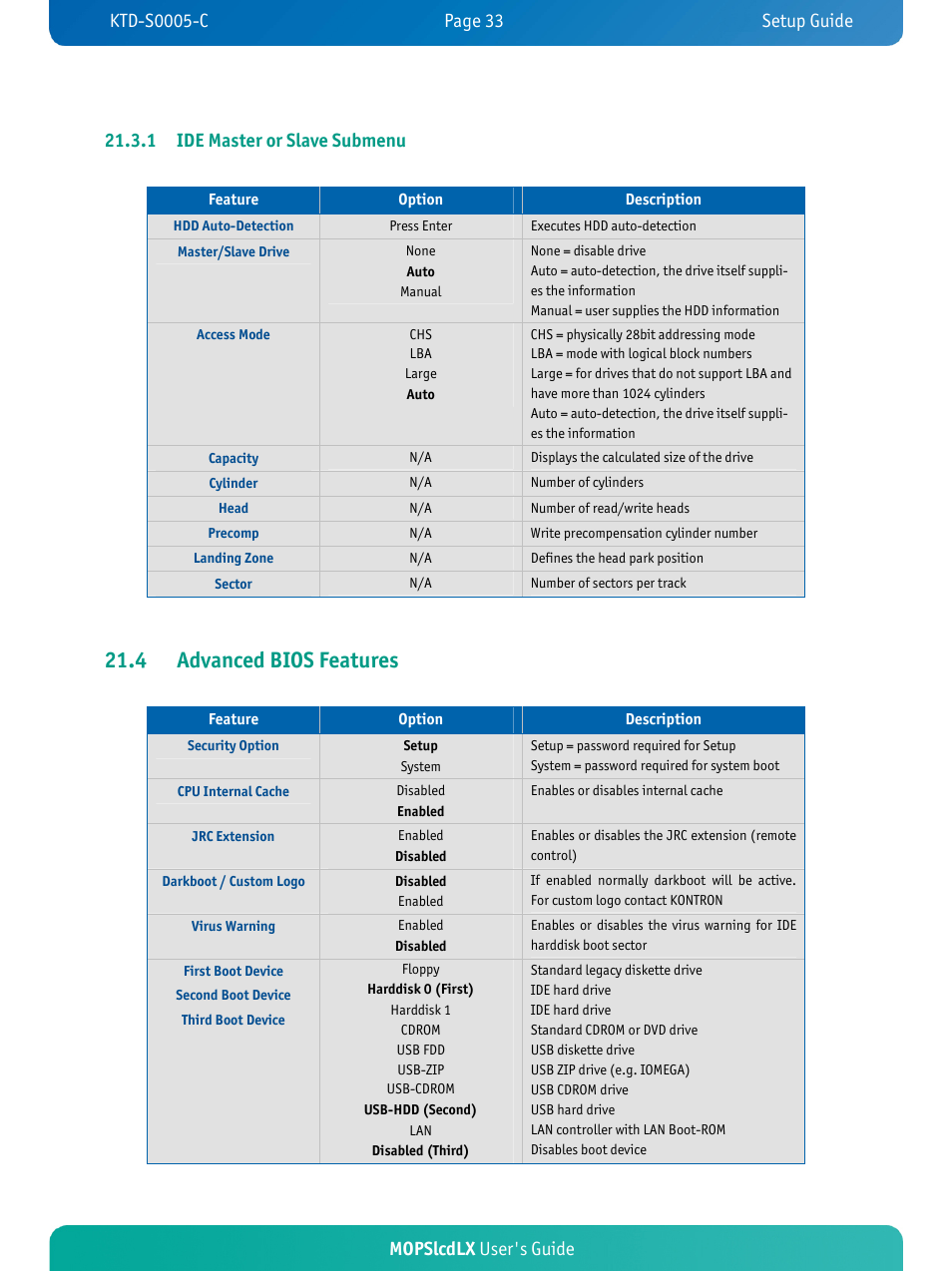 4 advanced bios features | Kontron MOPSlcdLX User Manual | Page 37 / 54