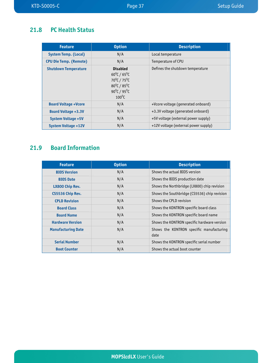 8 pc health status, 9 board information, Mopslcdlx user's guide | Kontron MOPSlcdLX User Manual | Page 41 / 54