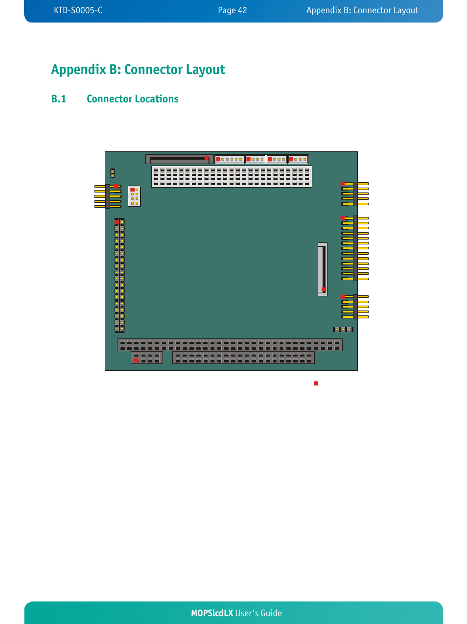 Appendix b: connector layout, B.1 connector locations | Kontron MOPSlcdLX User Manual | Page 46 / 54