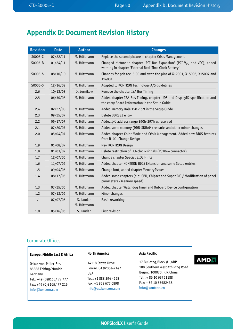 Appendix d: document revision history, Mopslcdlx user's guide, Corporate offices | Kontron MOPSlcdLX User Manual | Page 54 / 54