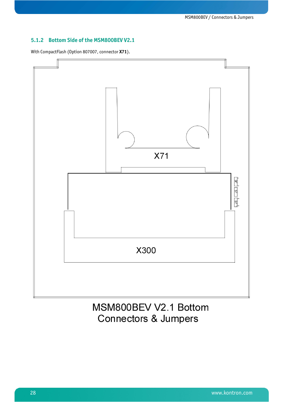 2 bottom side of the msm800bev v2.1, Bottom side of the msm800bev v2.1 | Kontron MSM800BEV User Manual | Page 30 / 101