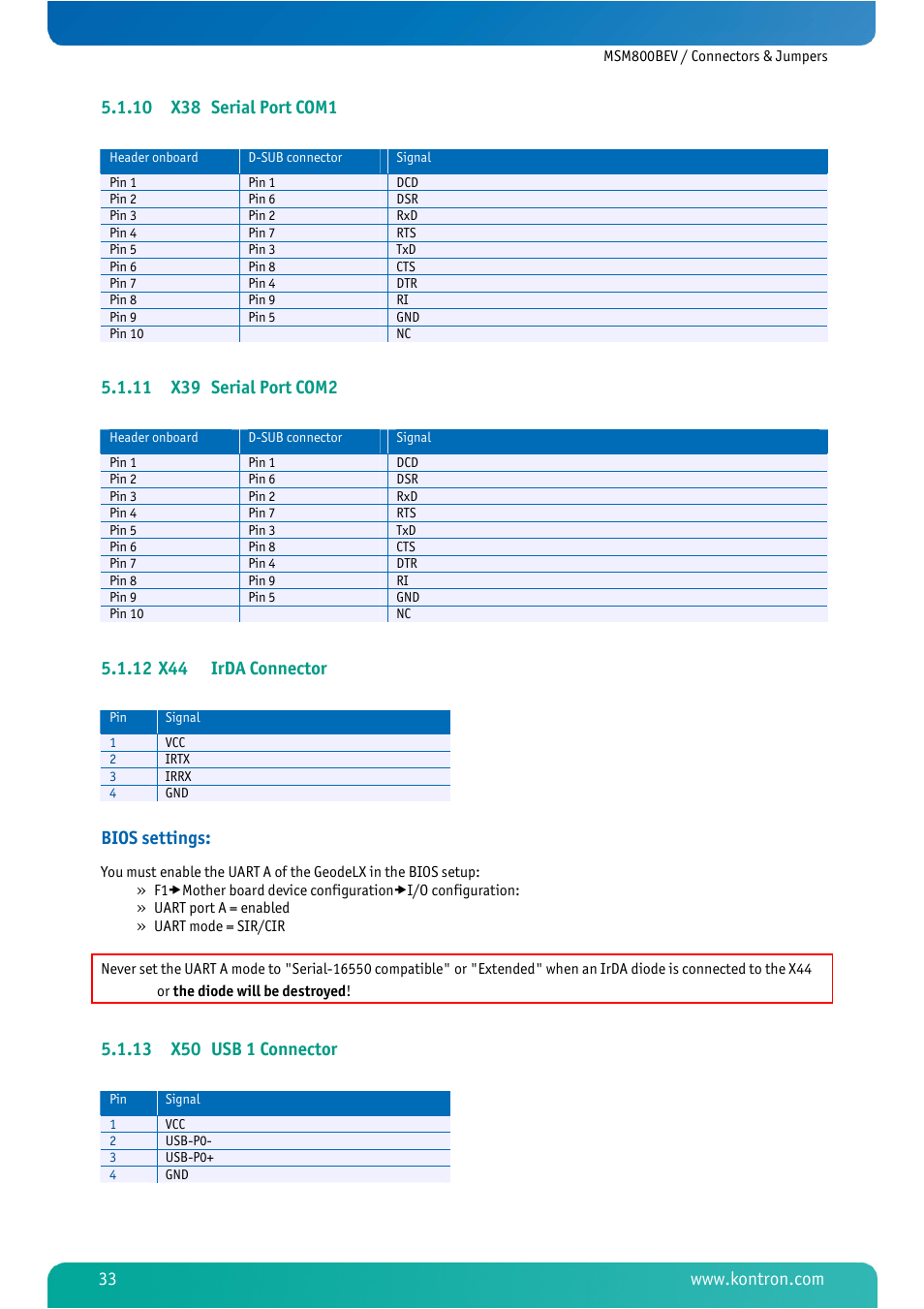 10 x38 serial port com1, 11 x39 serial port com2, 12 x44 irda connector | 13 x50 usb 1 connector, X38 serial port com1, X39 serial port com2, X44 irda connector, X50 usb 1 connector, Bios settings | Kontron MSM800BEV User Manual | Page 35 / 101