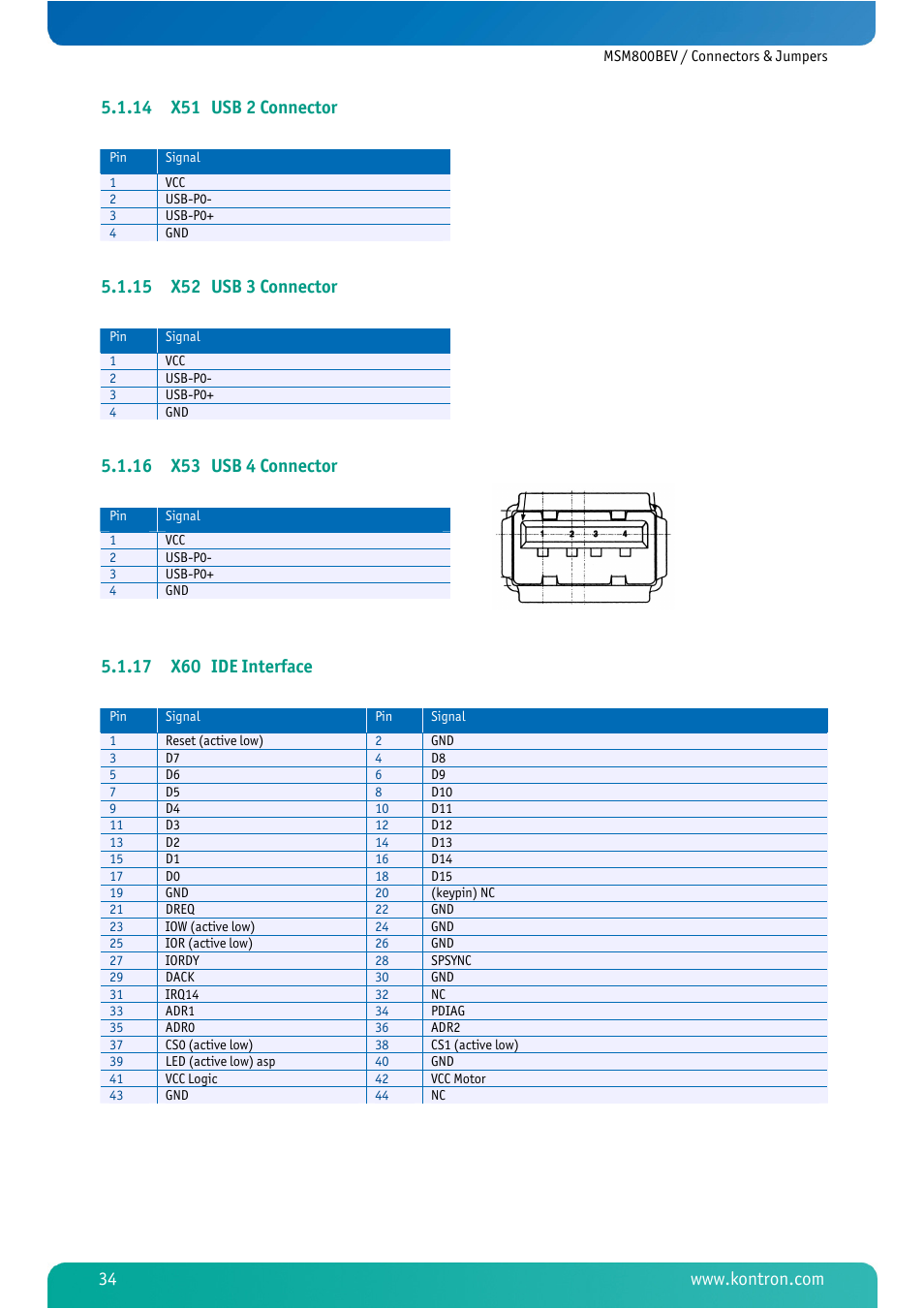 14 x51 usb 2 connector, 15 x52 usb 3 connector, 16 x53 usb 4 connector | 17 x60 ide interface, X51 usb 2 connector, X52 usb 3 connector, X53 usb 4 connector, X60 ide interface | Kontron MSM800BEV User Manual | Page 36 / 101