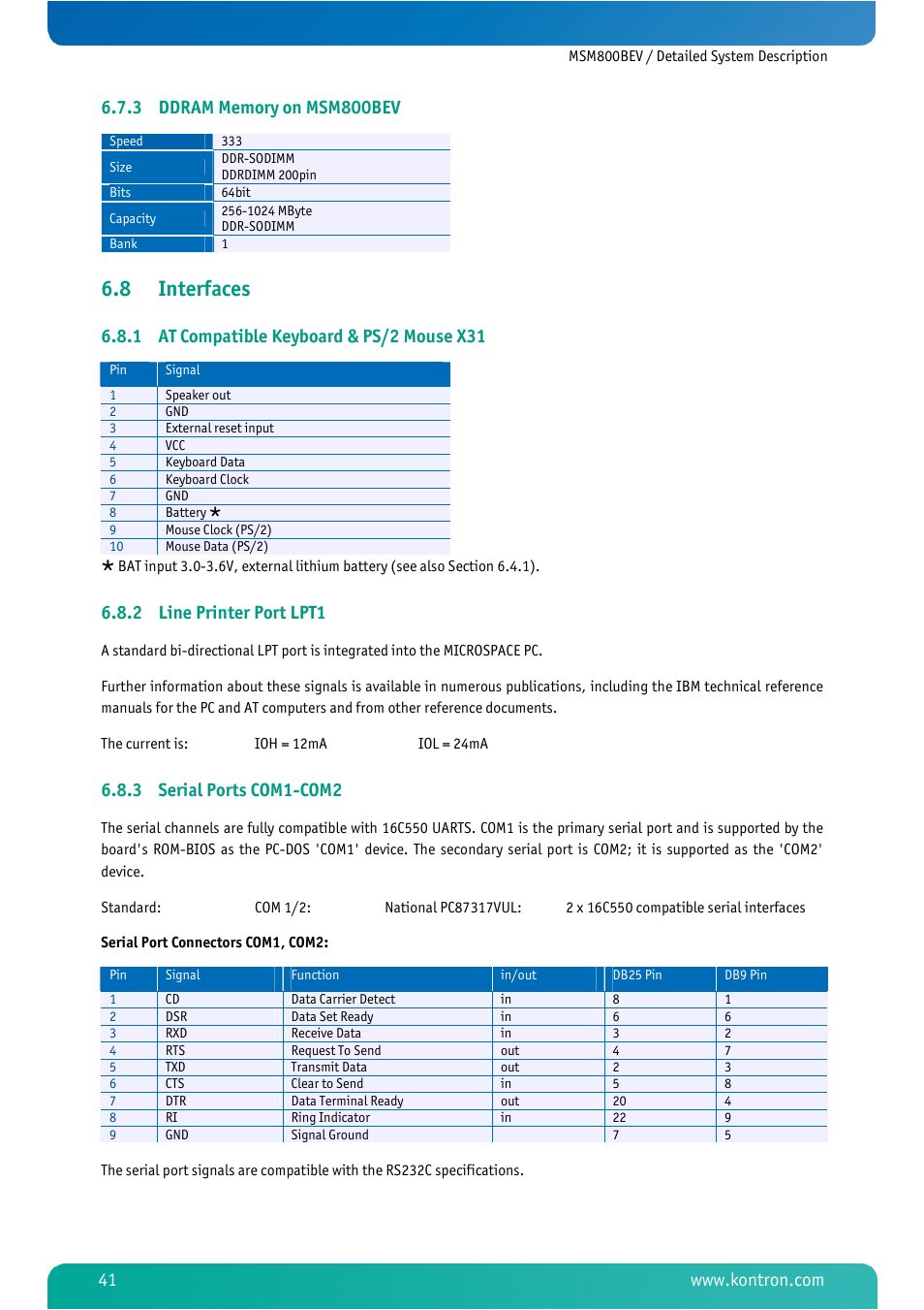 3 ddram memory on msm800bev, 8 interfaces, 1 at compatible keyboard & ps/2 mouse x31 | 2 line printer port lpt1, 3 serial ports com1-com2, Ddram memory on msm800bev, Interfaces, At compatible keyboard & ps/2 mouse x31, Line printer port lpt1, Serial ports com1-com2 | Kontron MSM800BEV User Manual | Page 43 / 101