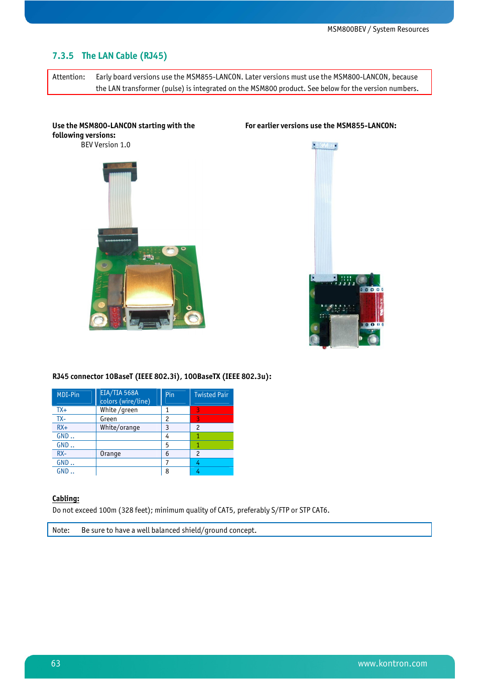 5 the lan cable (rj45), The lan cable (rj45) | Kontron MSM800BEV User Manual | Page 65 / 101