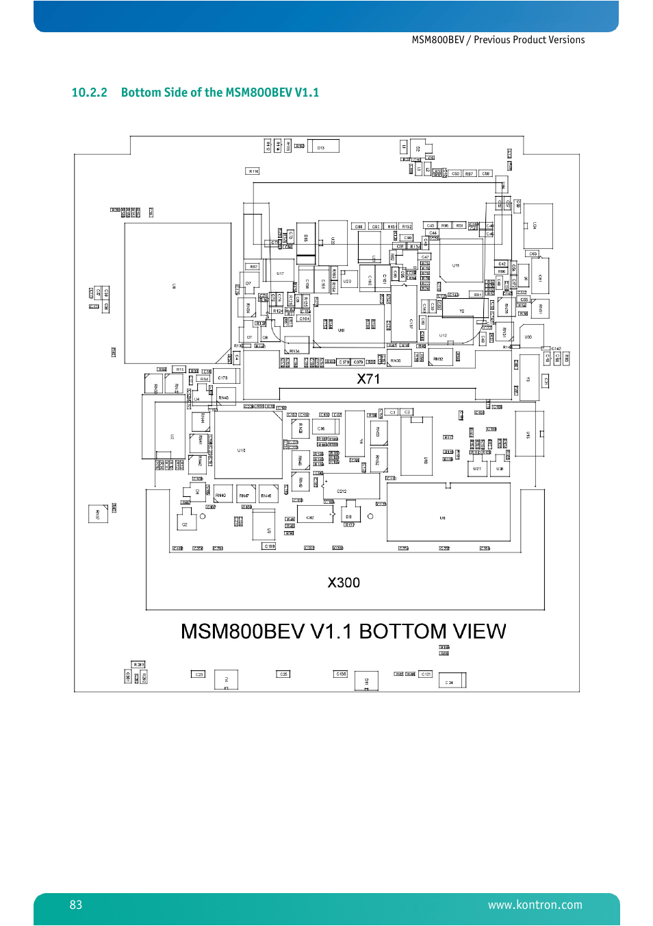 2 bottom side of the msm800bev v1.1, Bottom side of the msm800bev v1.1 | Kontron MSM800BEV User Manual | Page 85 / 101