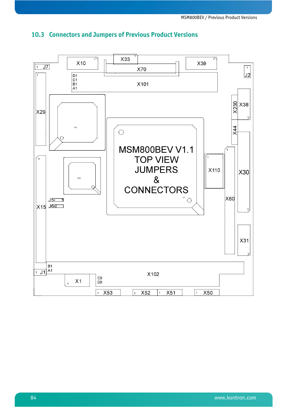 Kontron MSM800BEV User Manual | Page 86 / 101