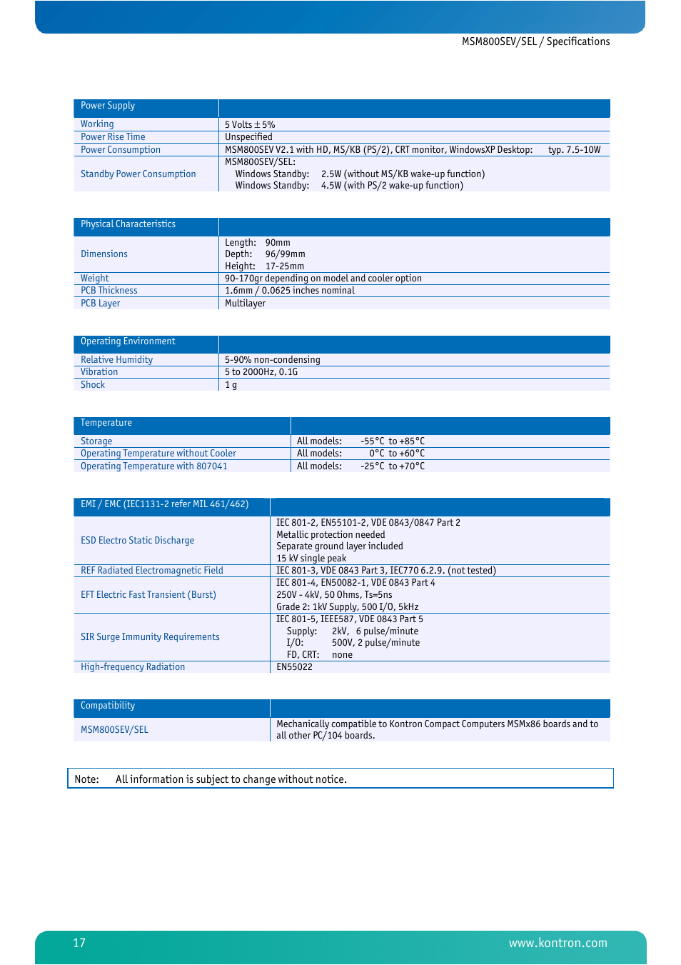 Kontron MSM800SEL User Manual | Page 19 / 106
