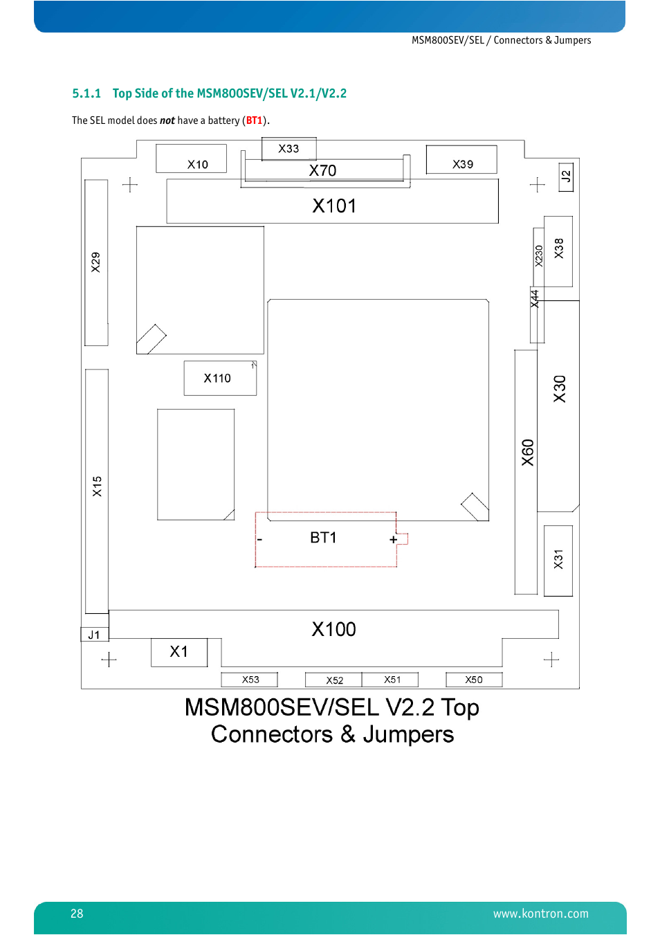1 top side of the msm800sev/sel v2.1/v2.2, Top side of the msm800sev/sel v2.1/v2.2 | Kontron MSM800SEL User Manual | Page 30 / 106