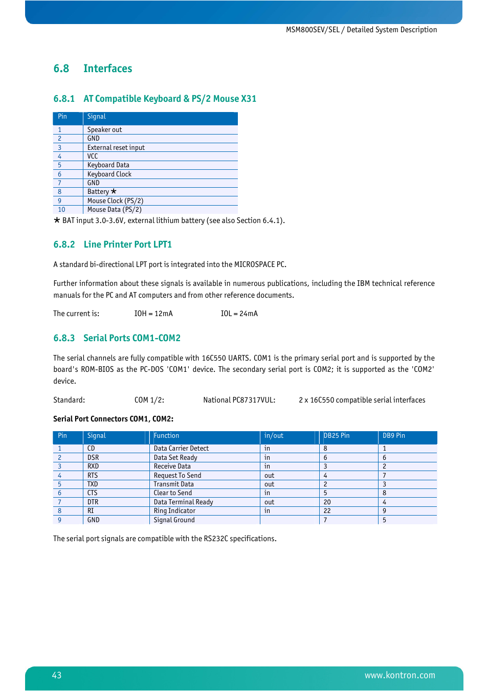 8 interfaces, 1 at compatible keyboard & ps/2 mouse x31, 2 line printer port lpt1 | 3 serial ports com1-com2, Interfaces, At compatible keyboard & ps/2 mouse x31, Line printer port lpt1, Serial ports com1-com2 | Kontron MSM800SEL User Manual | Page 45 / 106