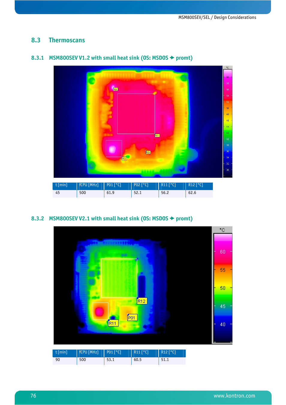 3 thermoscans, Thermoscans | Kontron MSM800SEL User Manual | Page 78 / 106