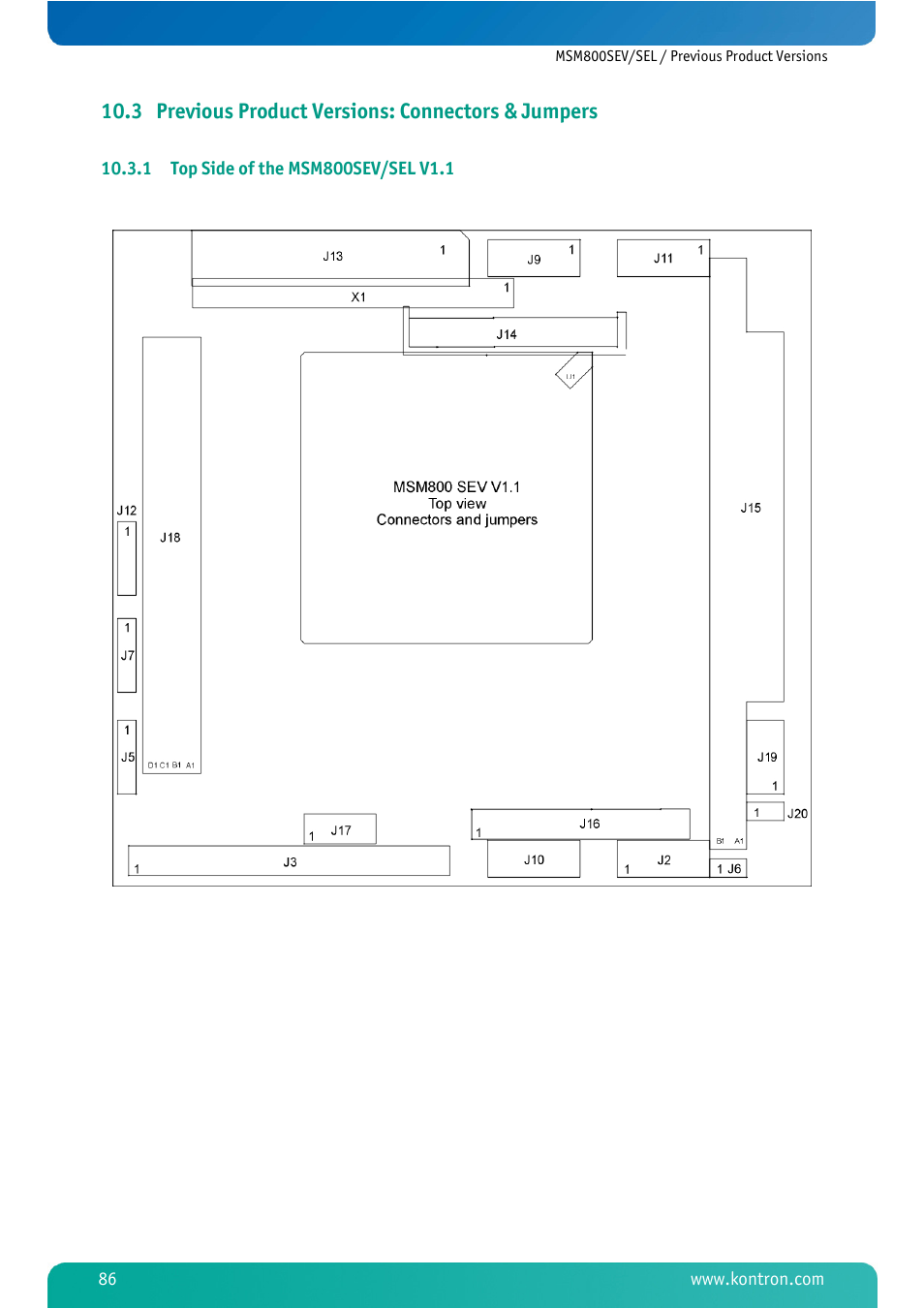 3 previous product versions: connectors & jumpers, 1 top side of the msm800sev/sel v1.1, Previous product versions: connectors & jumpers | Top side of the msm800sev/sel v1.1 | Kontron MSM800SEL User Manual | Page 88 / 106