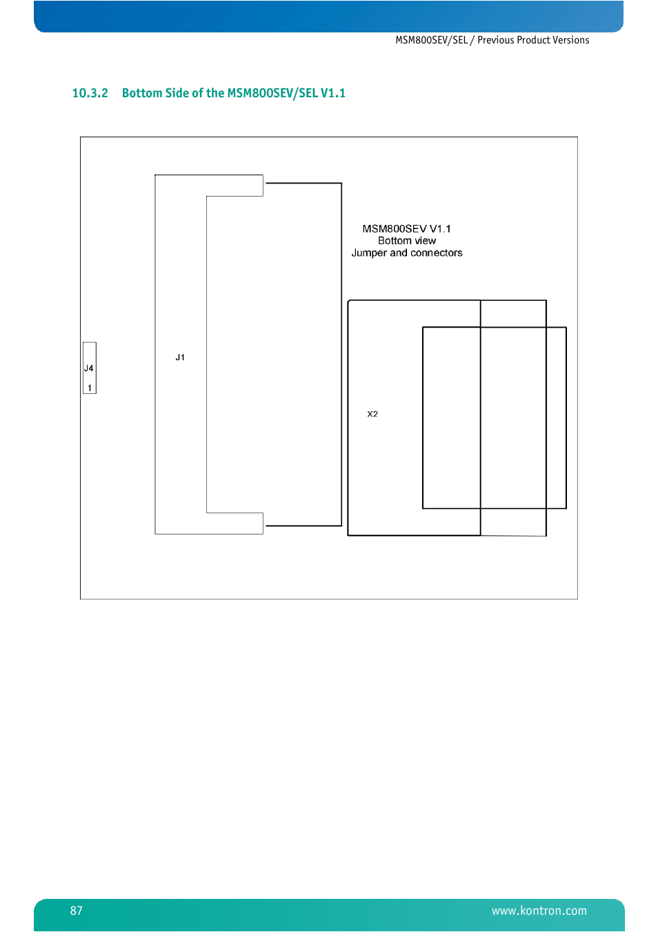 2 bottom side of the msm800sev/sel v1.1, Bottom side of the msm800sev/sel v1.1 | Kontron MSM800SEL User Manual | Page 89 / 106