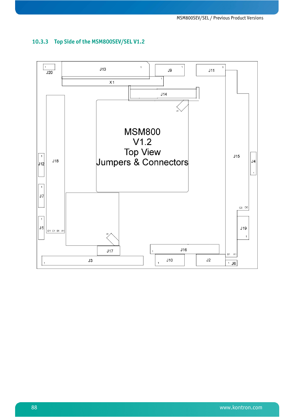 3 top side of the msm800sev/sel v1.2, Top side of the msm800sev/sel v1.2 | Kontron MSM800SEL User Manual | Page 90 / 106