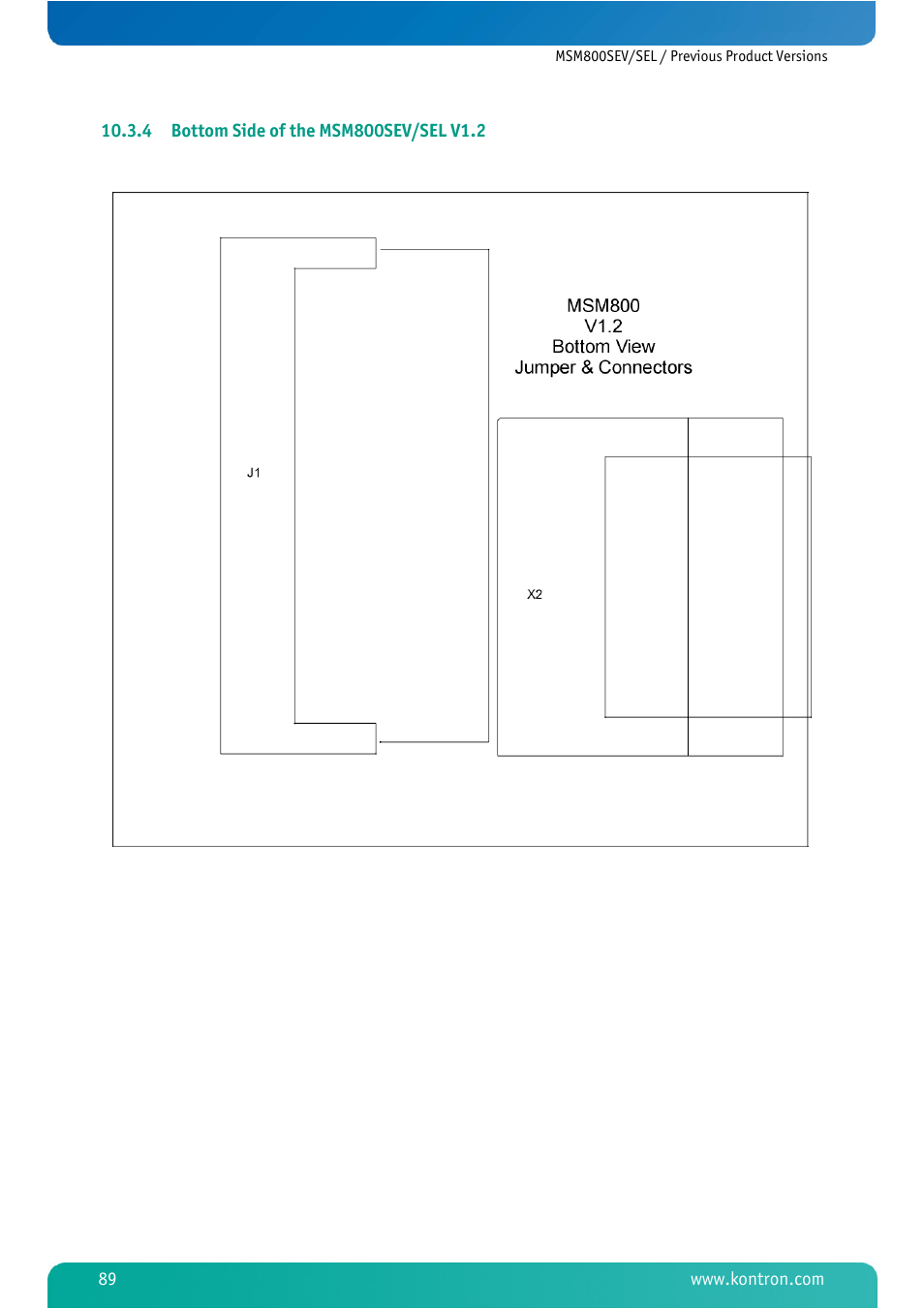4 bottom side of the msm800sev/sel v1.2, Bottom side of the msm800sev/sel v1.2 | Kontron MSM800SEL User Manual | Page 91 / 106
