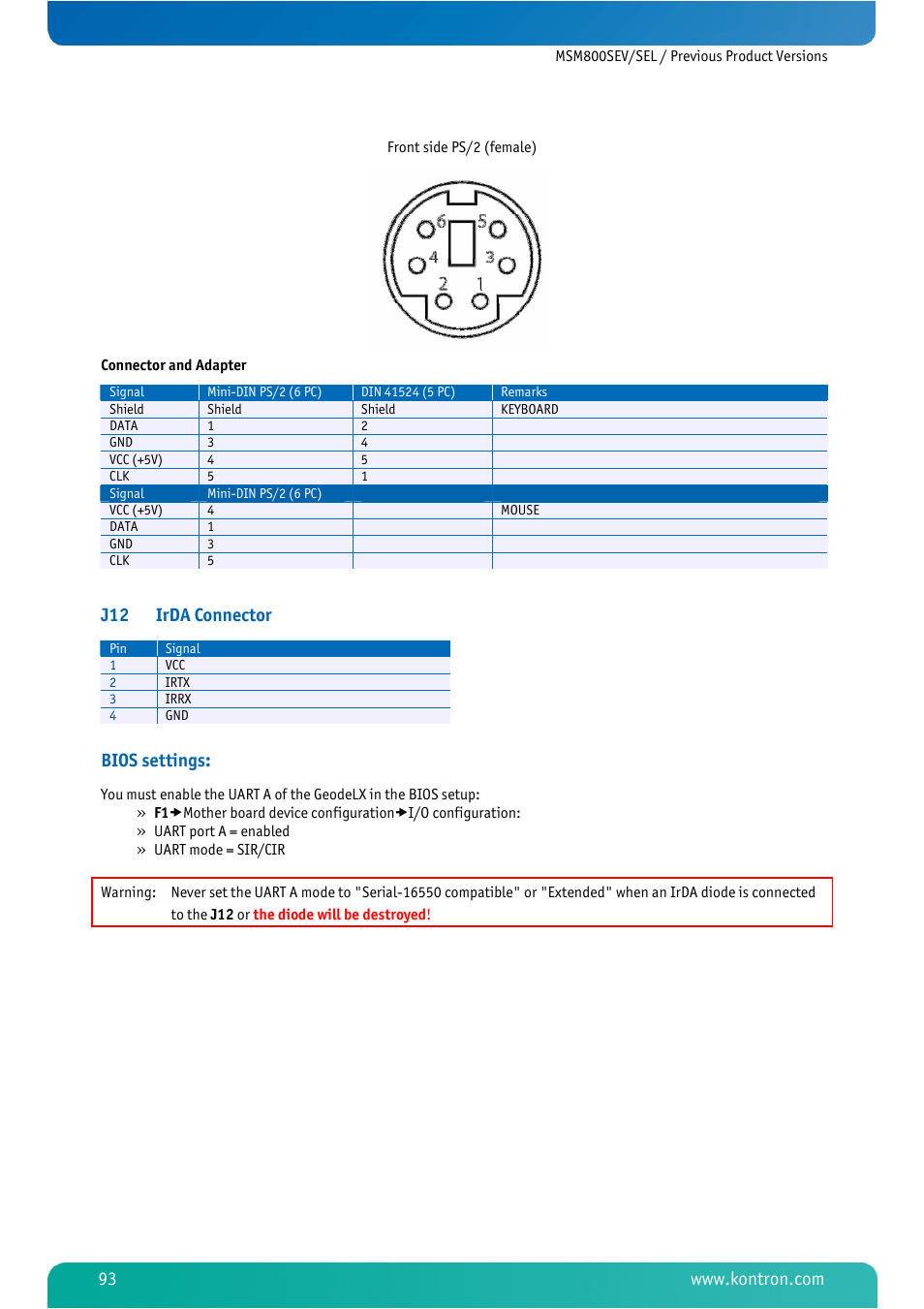 J12 irda connector, Bios settings | Kontron MSM800SEL User Manual | Page 95 / 106